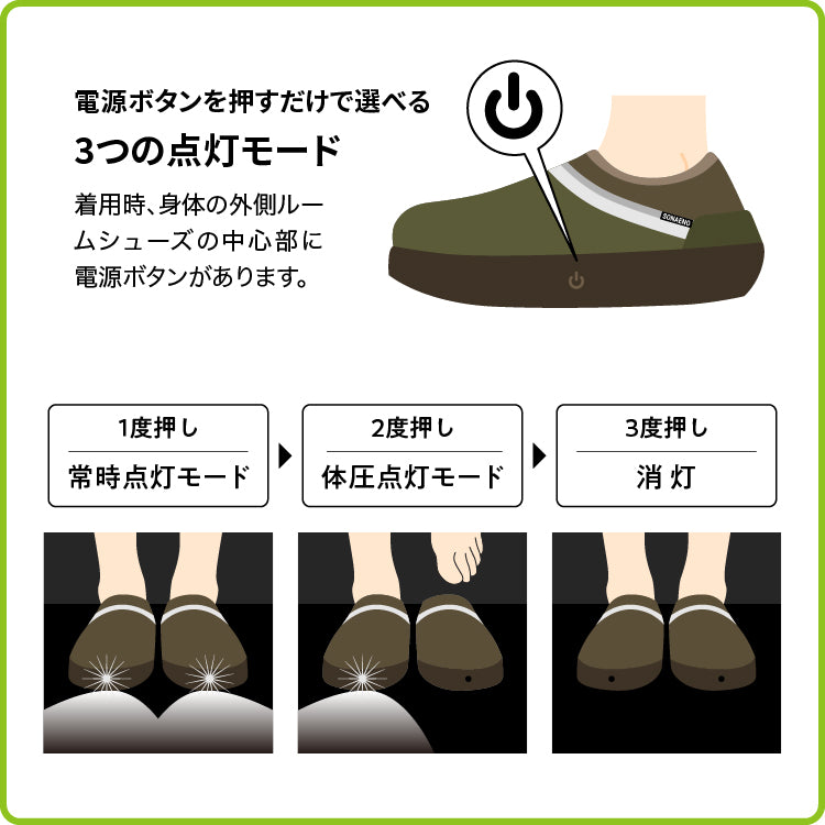 SONAENO 防災ライトルームシューズ