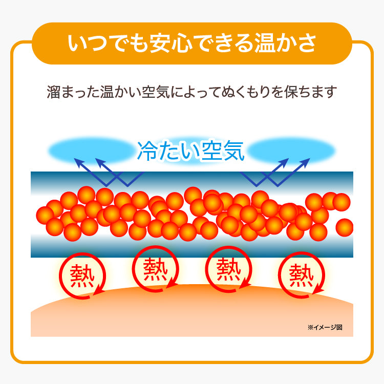 SONAENO クッション型着られる寝袋