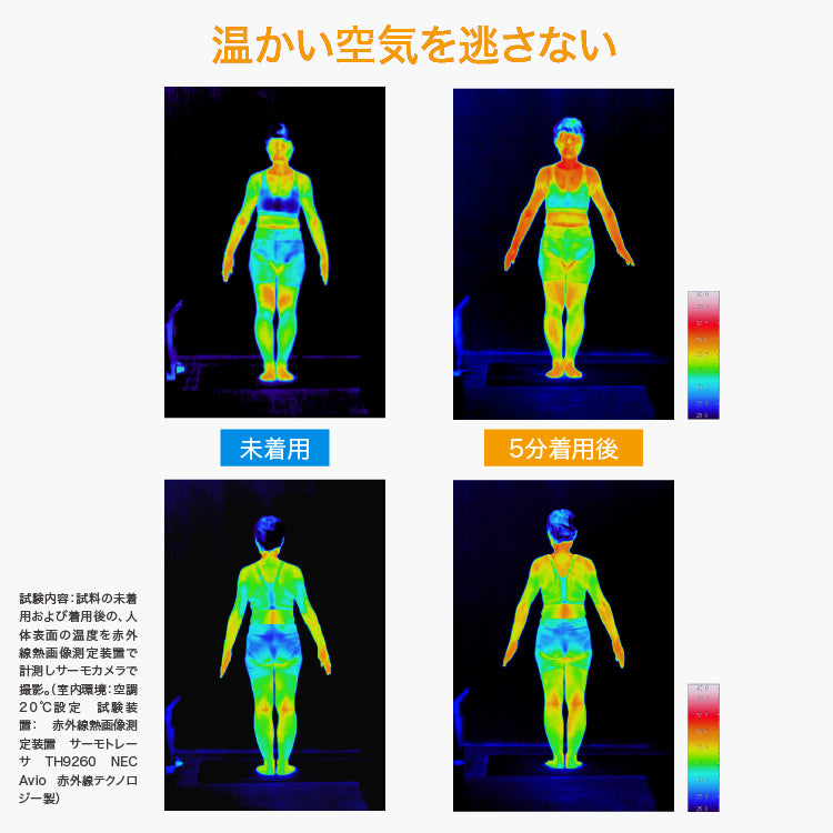 SONAENO クッション型着られる寝袋