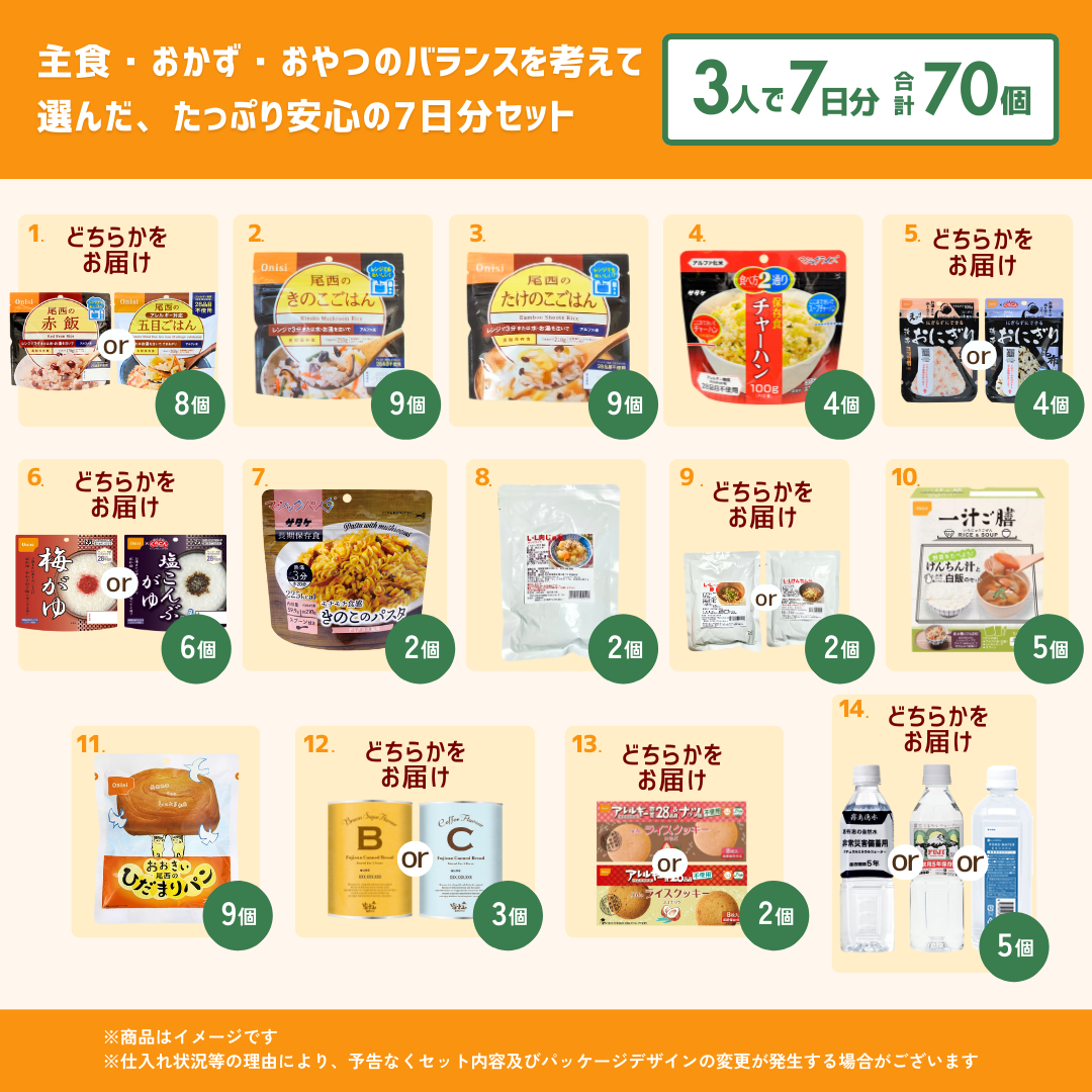 【3人用】7日分の非常食セット ★春の防災準備キャンペーン対象商品★