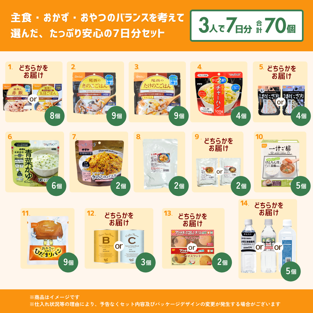 【3人用】7日分の非常食セット ★春の防災準備キャンペーン対象商品★