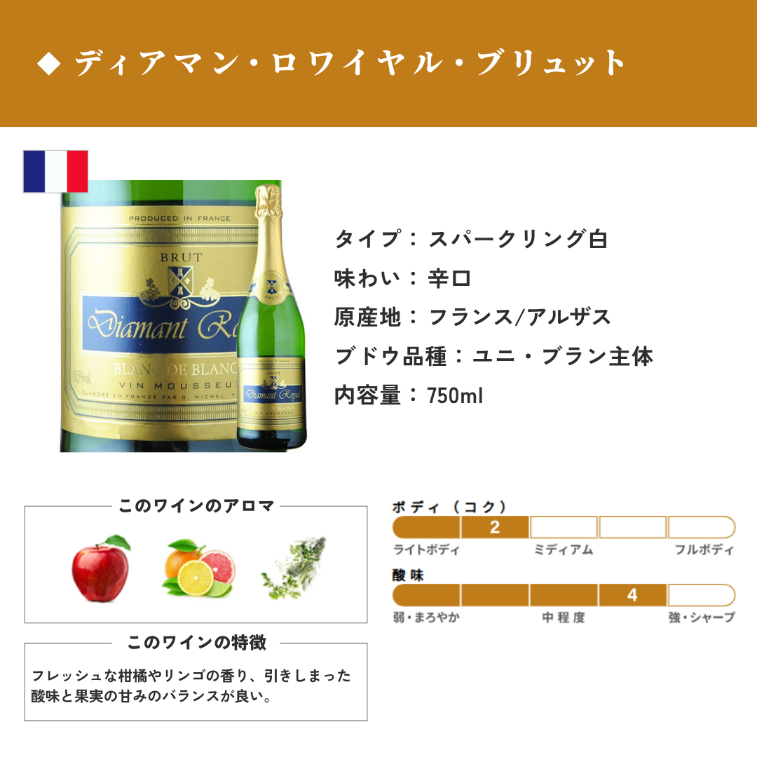【フランス・イタリア・スペイン】欧州スパークリング3本セット