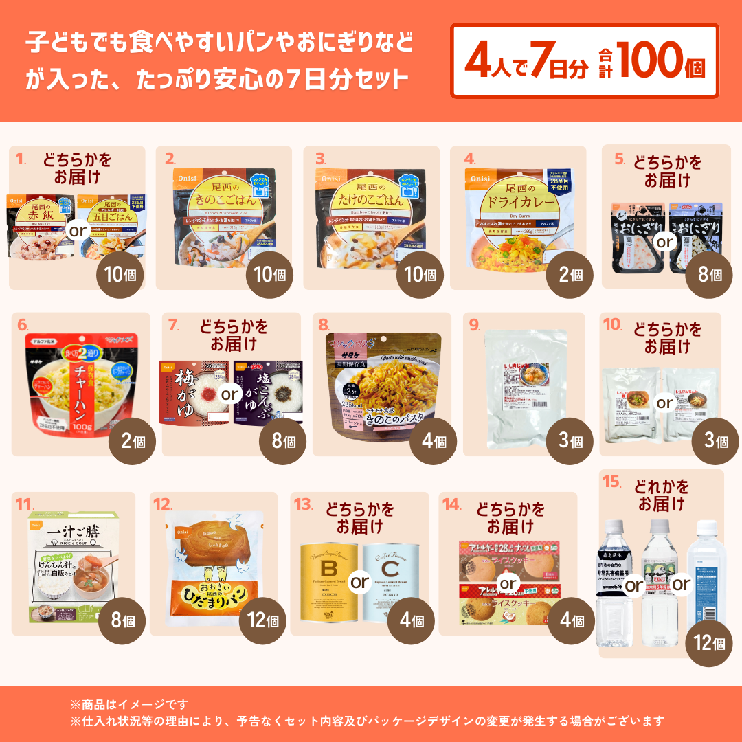 【4人用】7日分の非常食セット ★春の防災準備キャンペーン対象商品★
