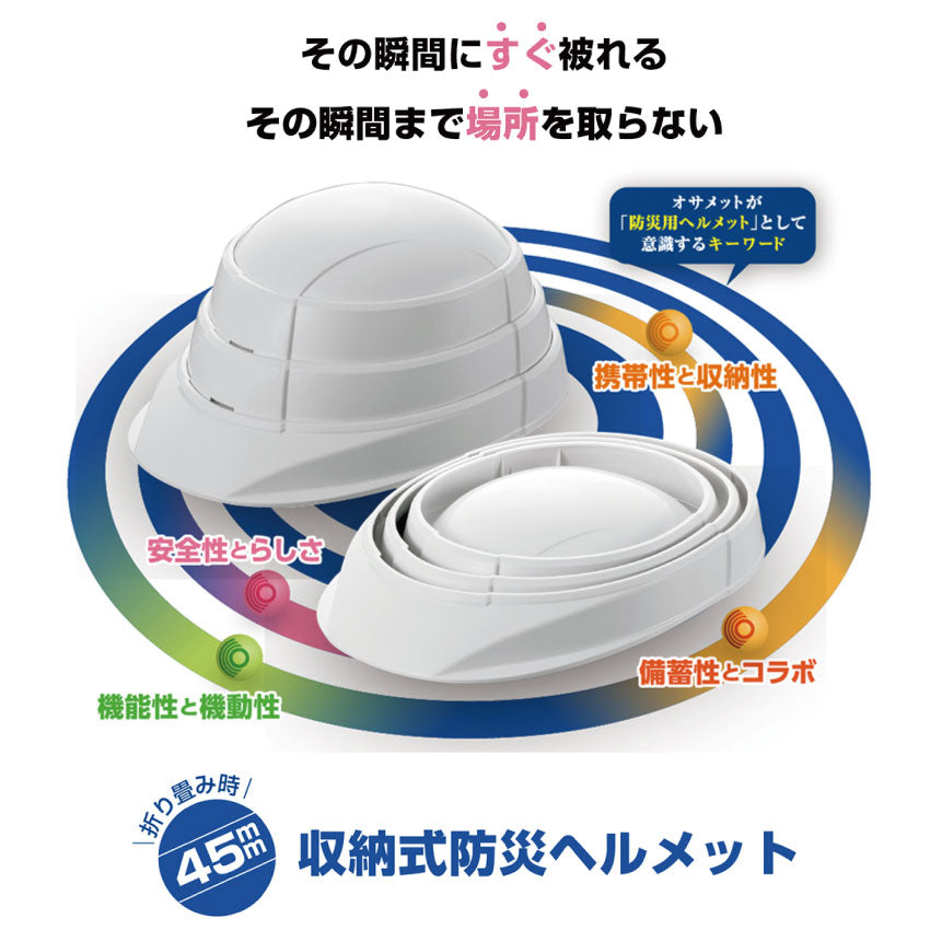 オサメット単品(A4サイズの折りたたみヘルメット)