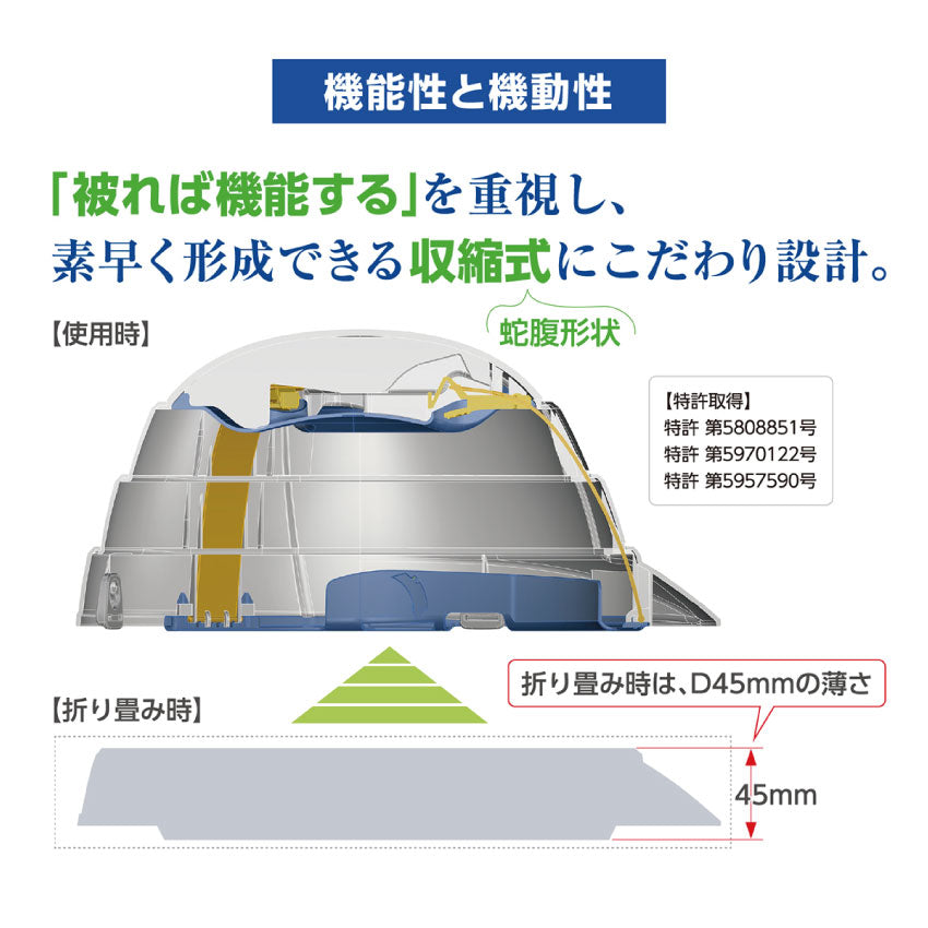 オサメット単品(A4サイズの折りたたみヘルメット)