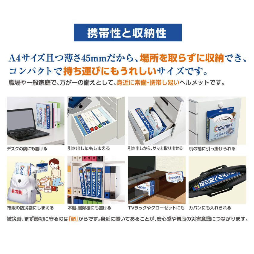 オサメット単品(A4サイズの折りたたみヘルメット)