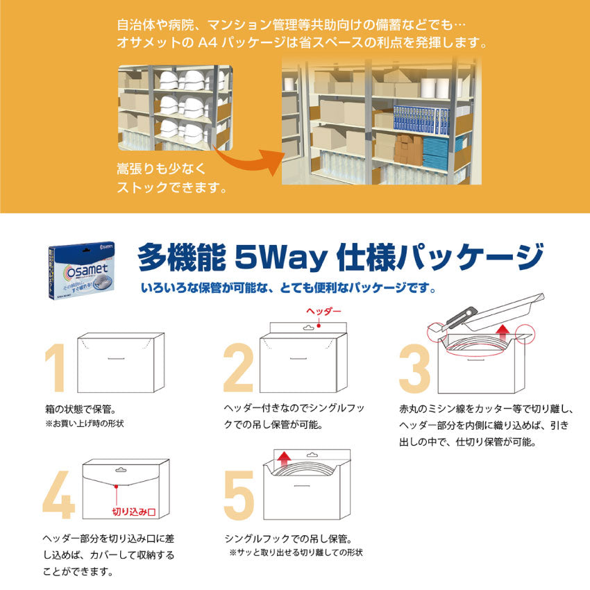 オサメット単品(A4サイズの折りたたみヘルメット)