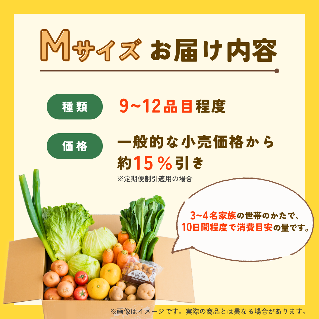 【つなぐ おやさい】規格外お野菜BOX
