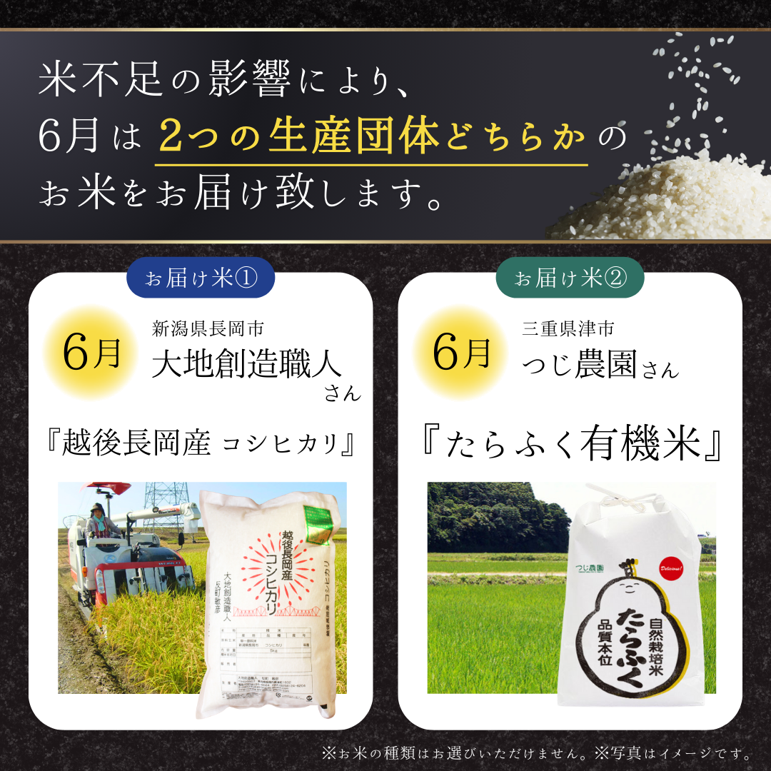 ぐるりお米便