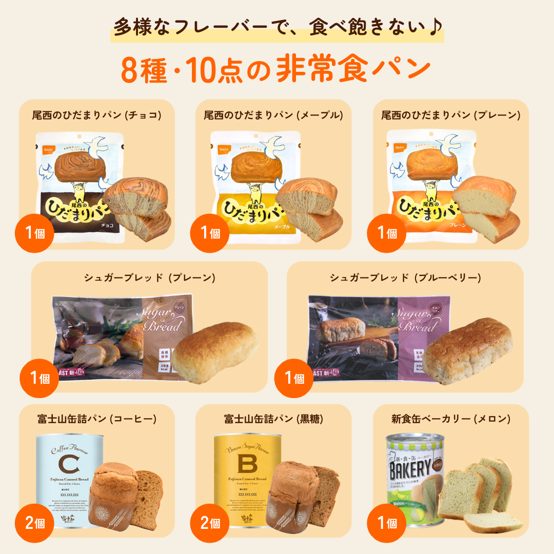 非常食パンBOX