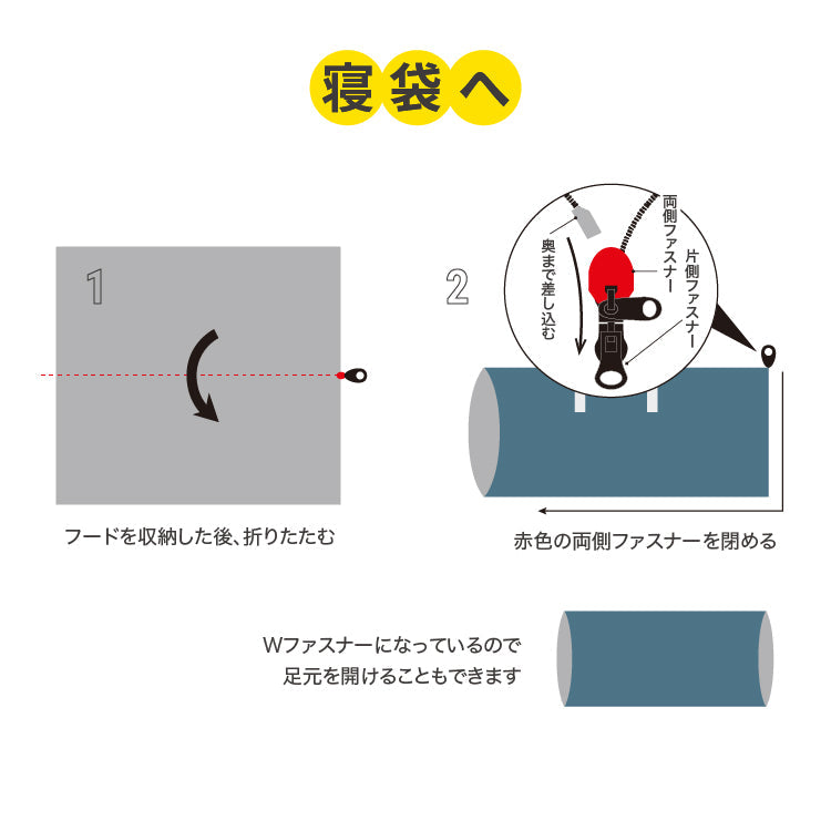 ★SONAENO クッション型着られる寝袋