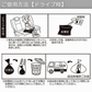 【3人3日分】オリジナル携帯トイレ3日分セット
