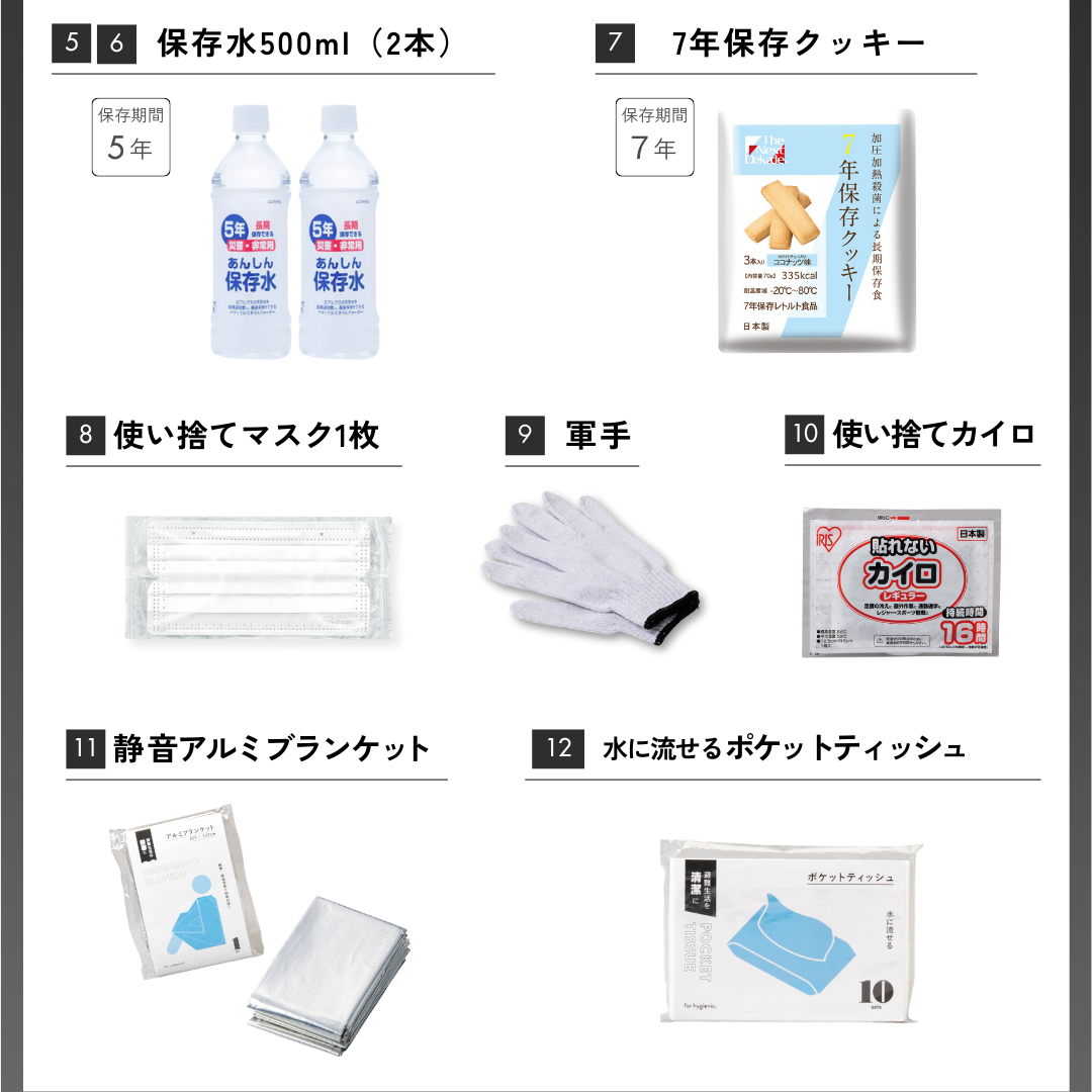車載用防災ベーシックセット