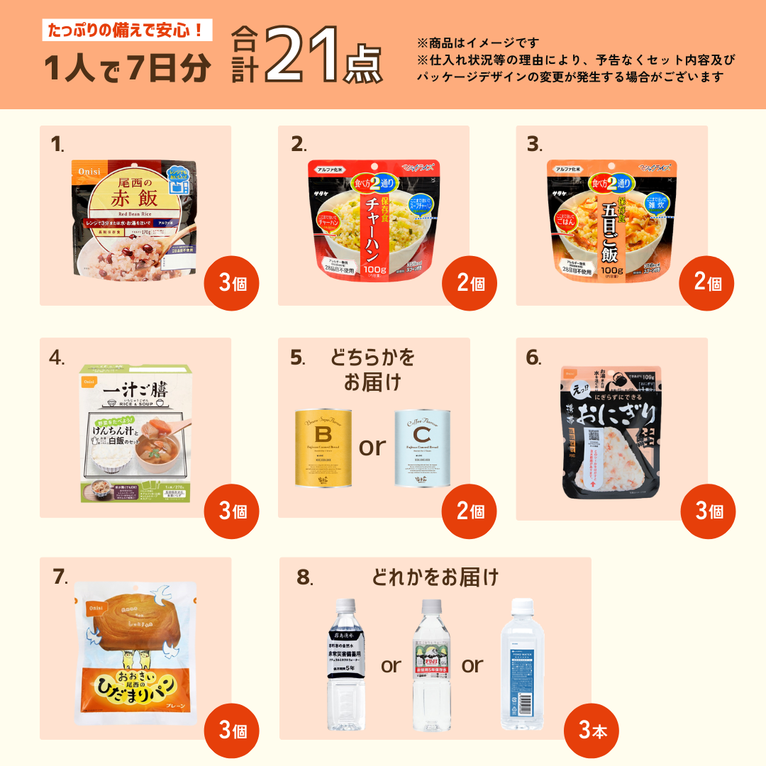 7日分の非常食セット