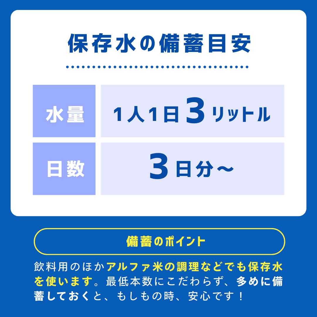 長期保存水2000ml×12本（2ケース）【2人3日分】