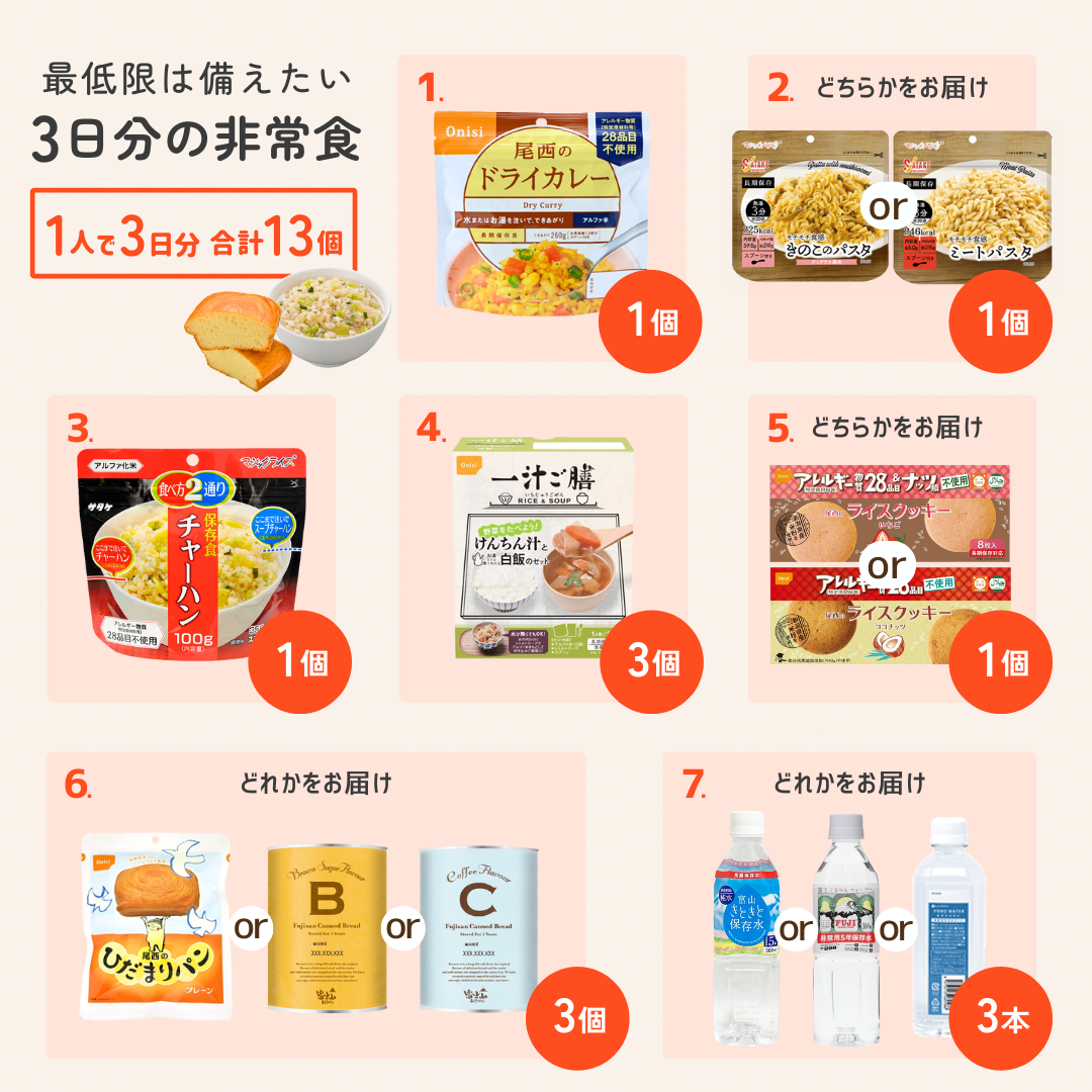 B5防災ボックス＆非常食セット