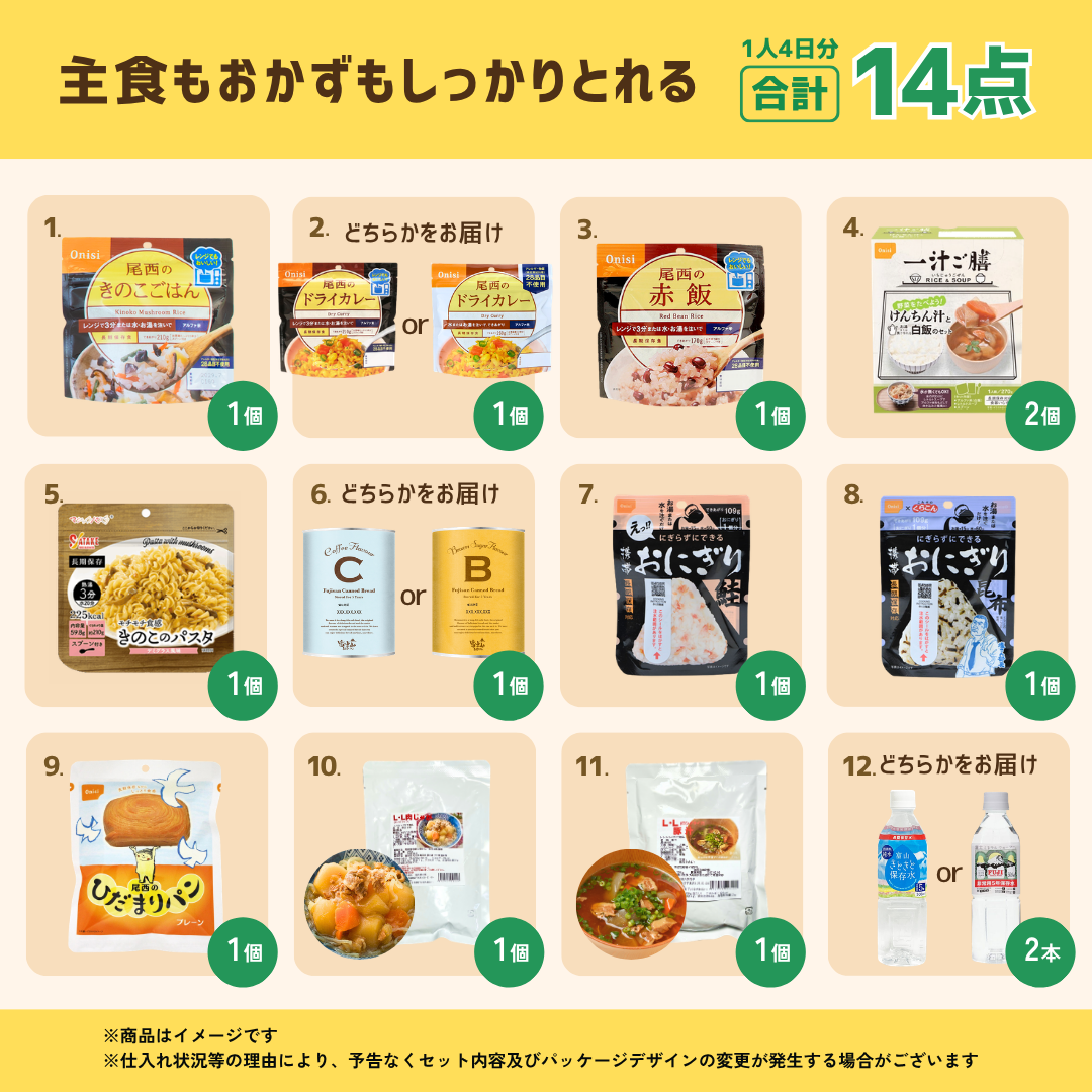 4日分の非常食セット