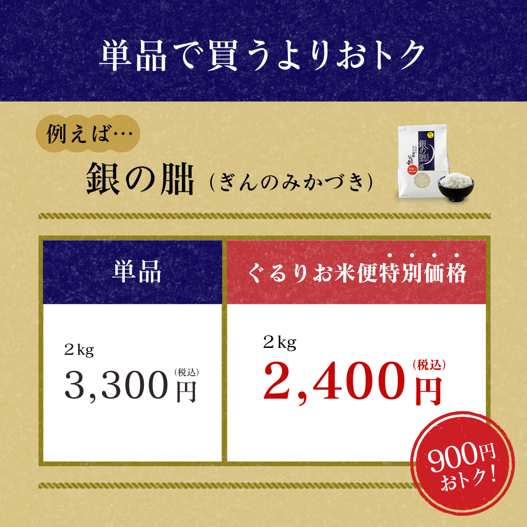 ぐるりお米便