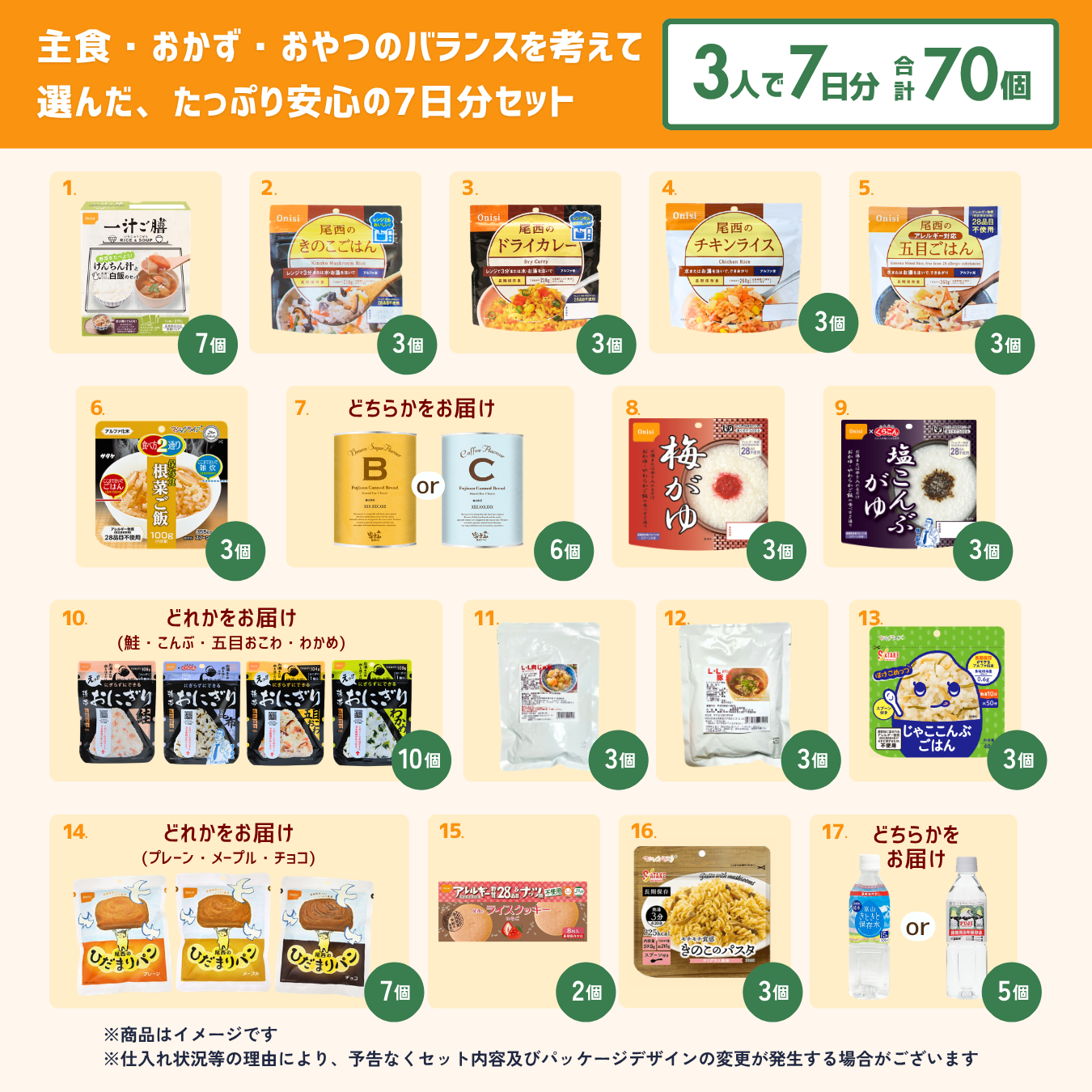 【3人用】7日分の非常食セット