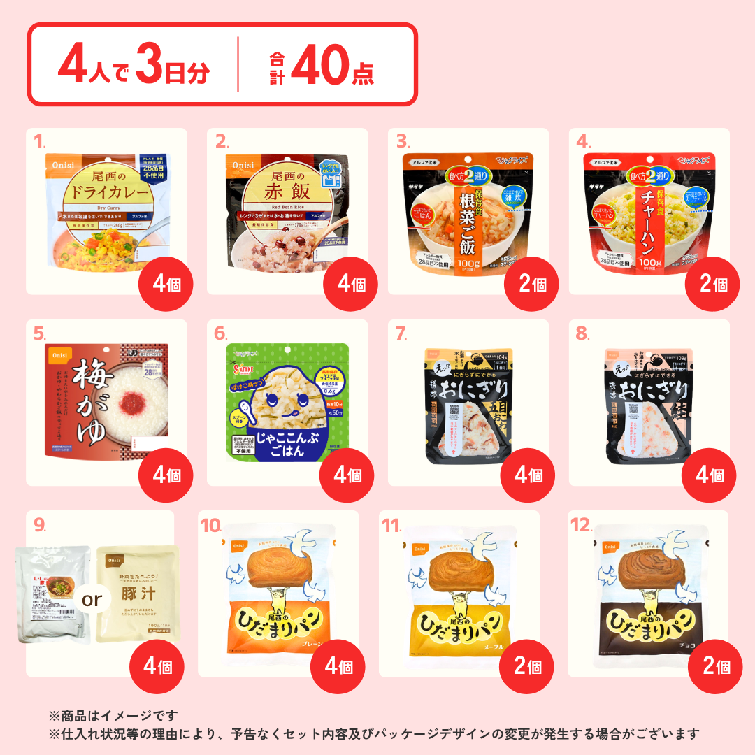 【4人3日分】非常食40点セット