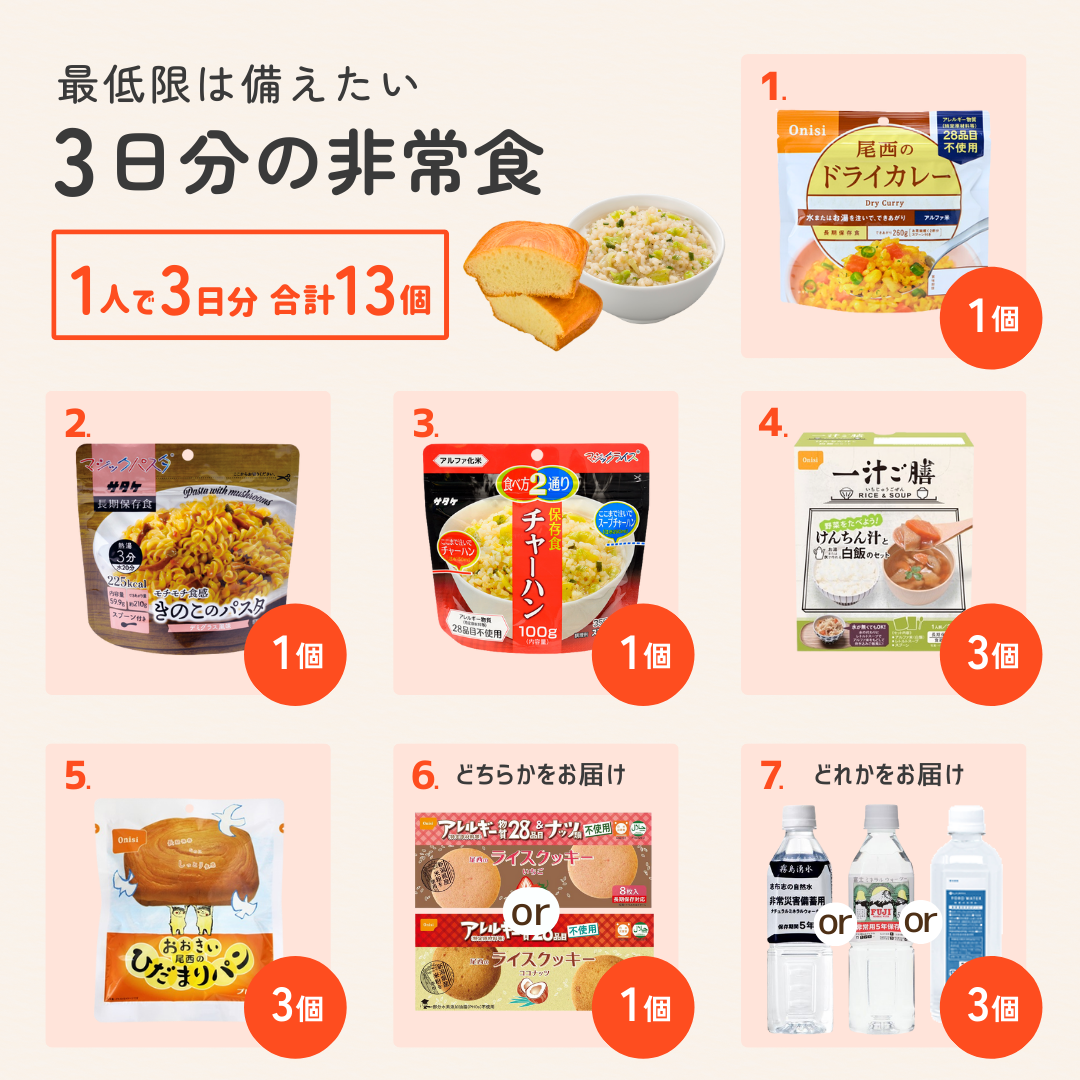 B5防災ボックス＆非常食セット　★春の防災準備キャンペーン対象商品★