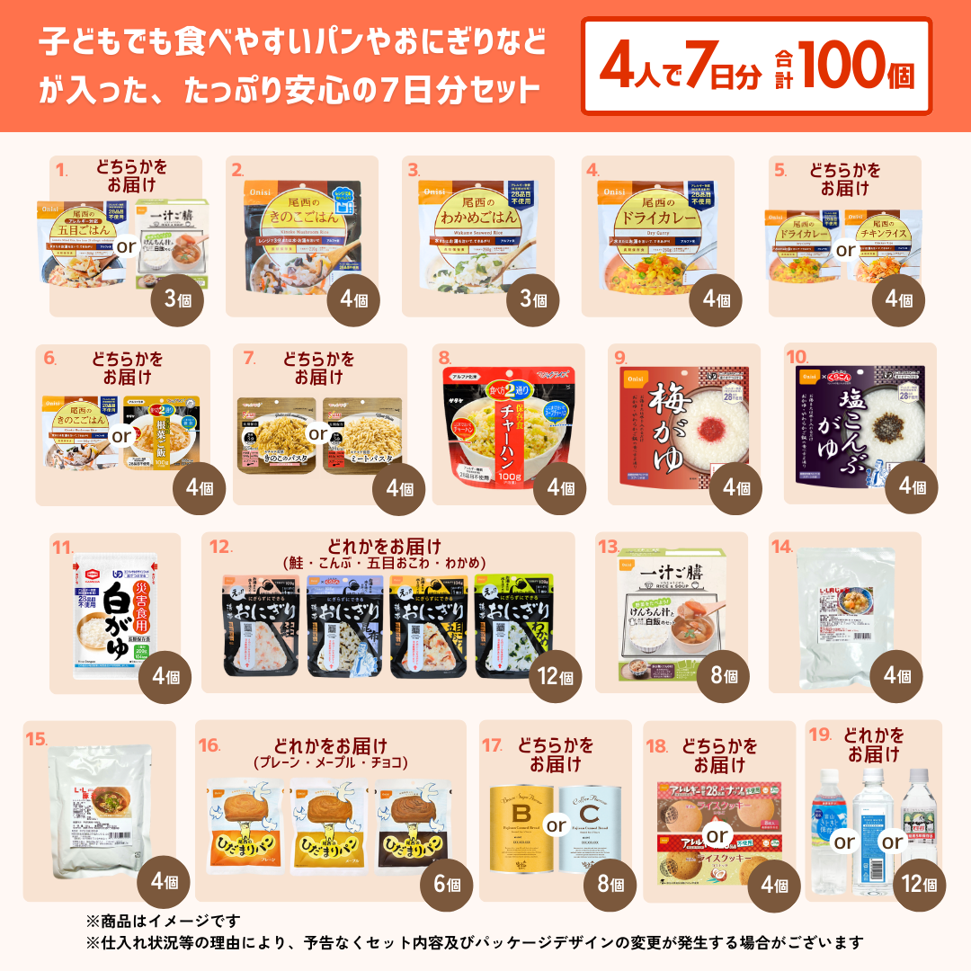 【4人用】7日分の非常食セット