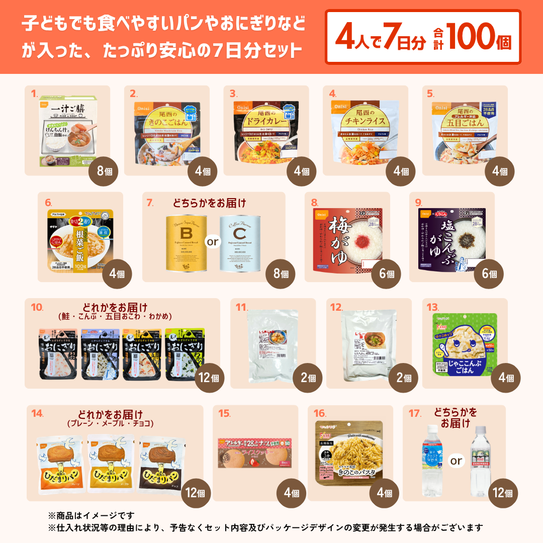 【4人用】7日分の非常食セット