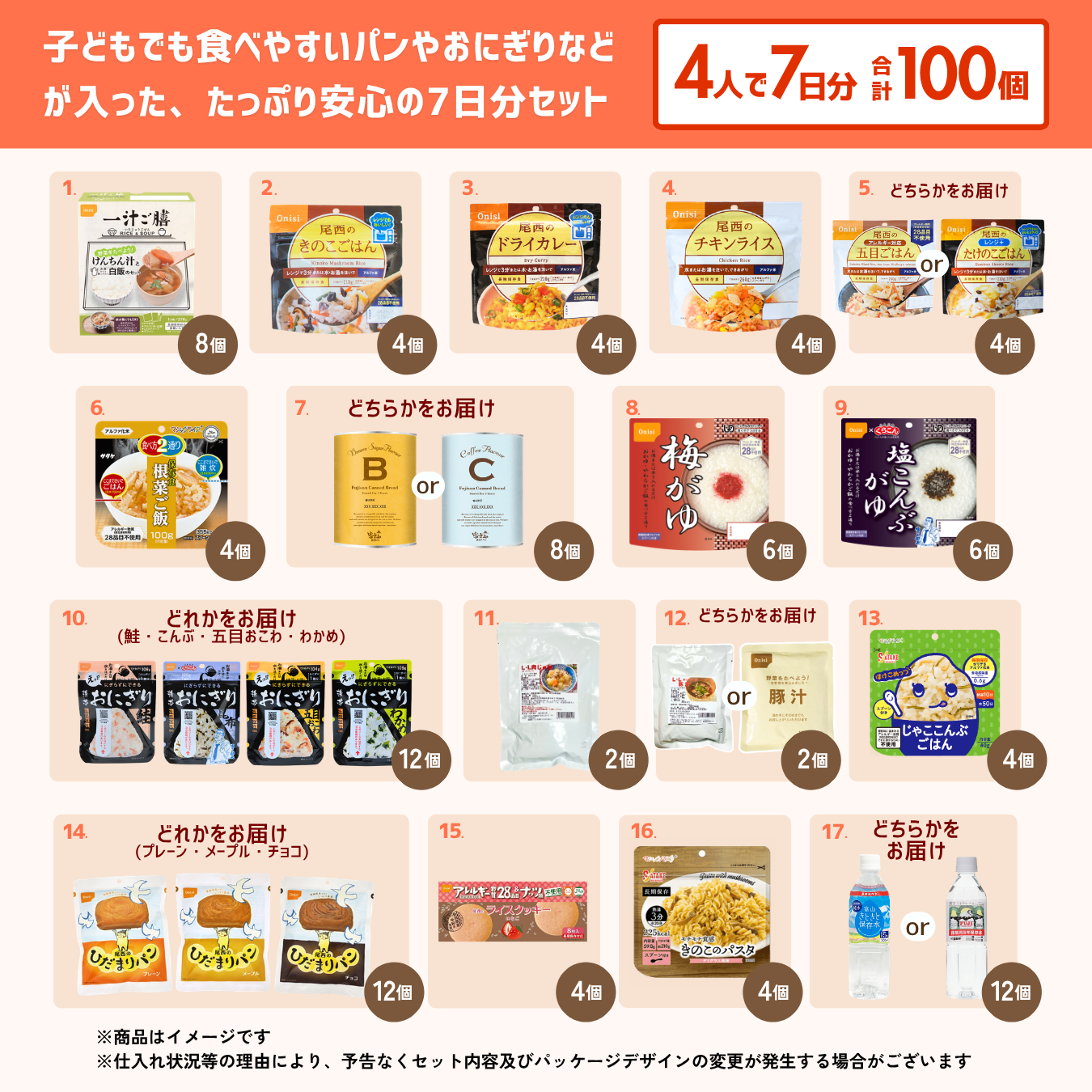 【4人用】7日分の非常食セット