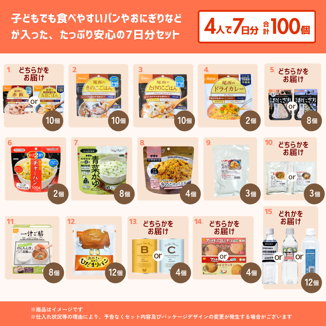 【4人用】7日分の非常食セット　★春の防災準備キャンペーン対象商品★