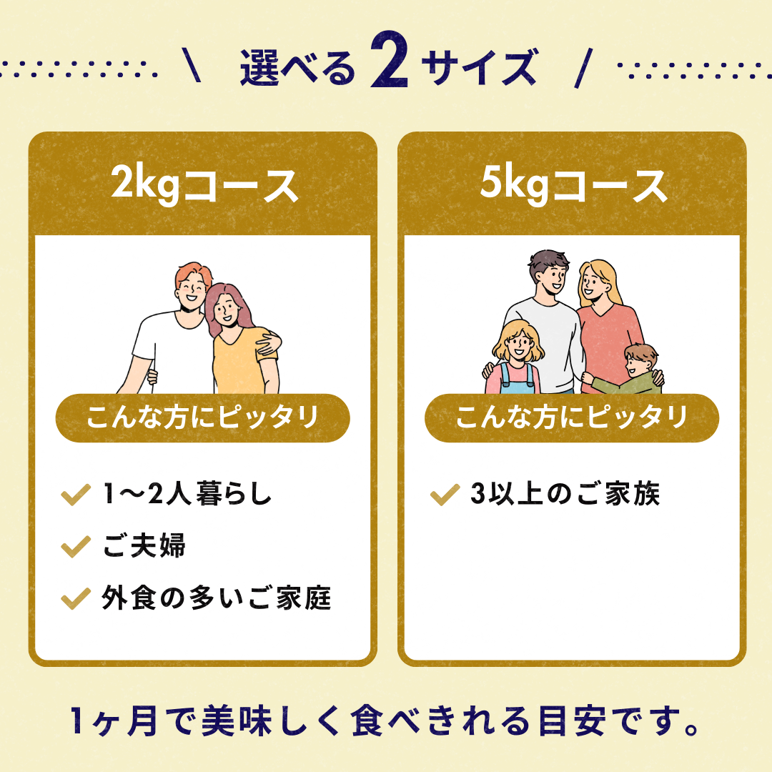 【ぐるりお米便】お米の定期便 3回目配送分まで70%OFFキャンペーンご注文専用ページ