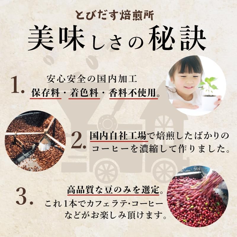 とびだす焙煎所カフェラテベース無糖250ml［2個セットで注文可能］［カテエネ限定セール］