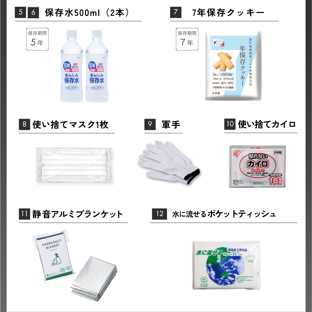 車載用防災ベーシックセット　★春の防災準備キャンペーン対象商品★