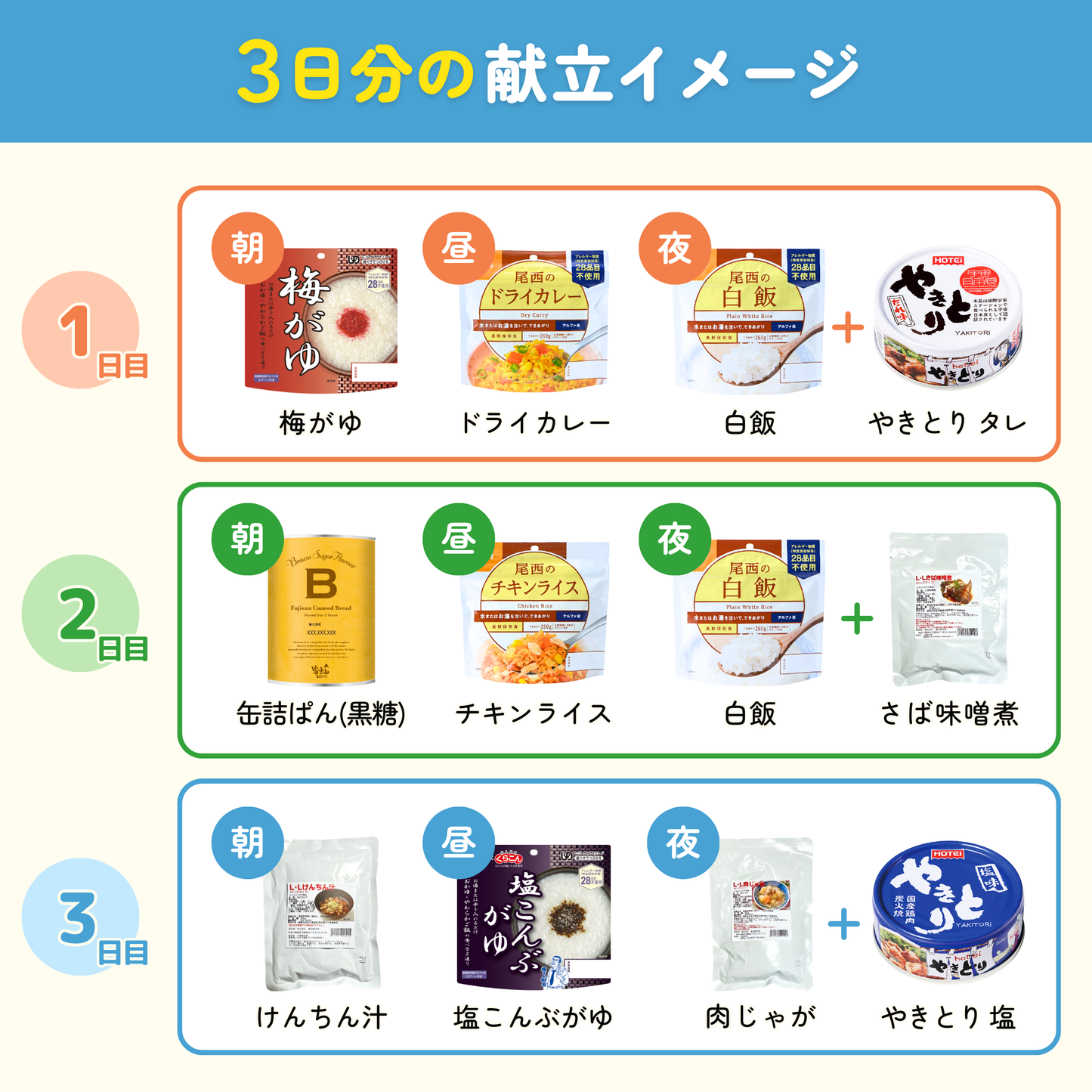 防災準備はカテエネとご一緒に！保存食キャンペーン注文ページ
