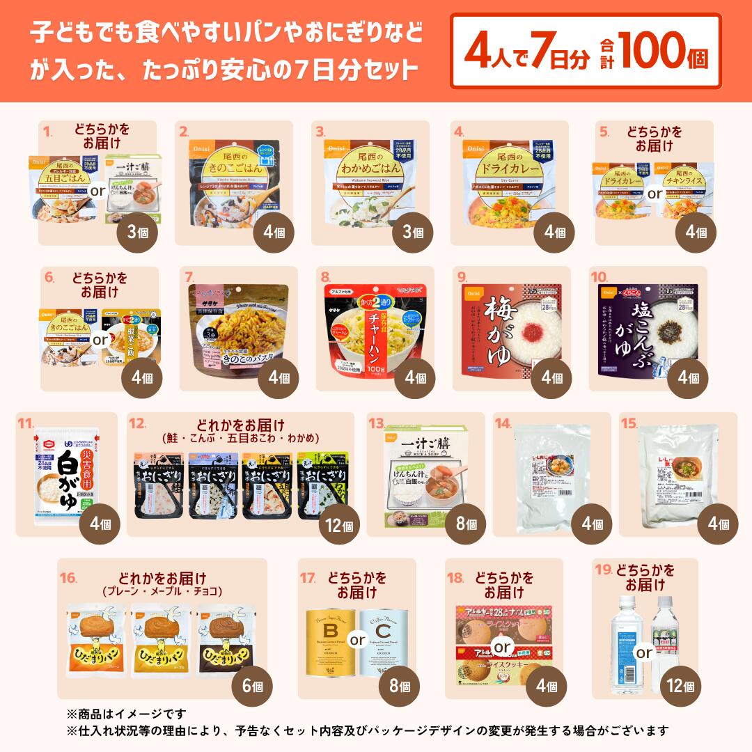 【4人用】7日分の非常食セット
