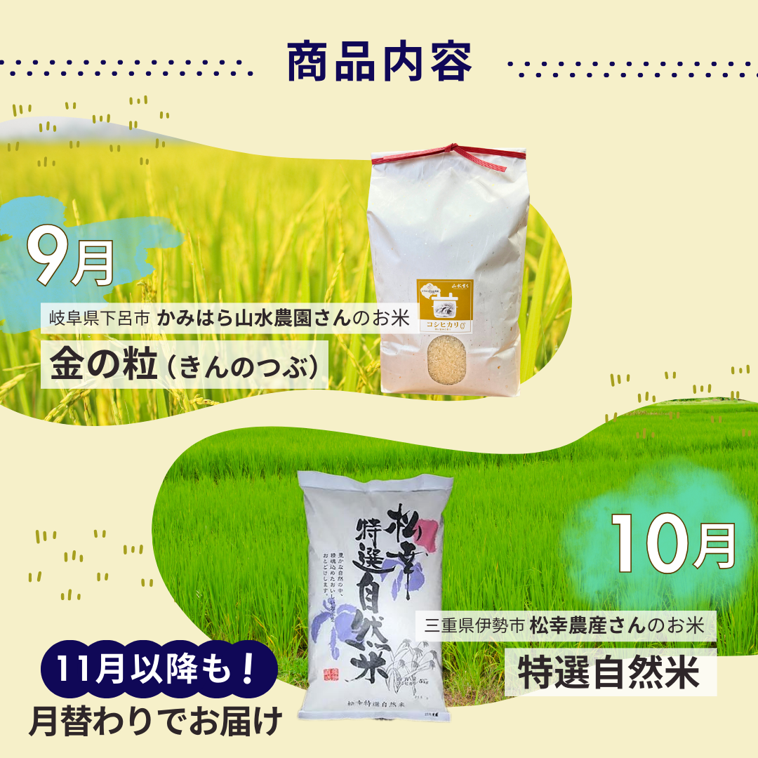 【ぐるりお米便】お米の定期便 3回目配送分まで70%OFFキャンペーンご注文専用ページ