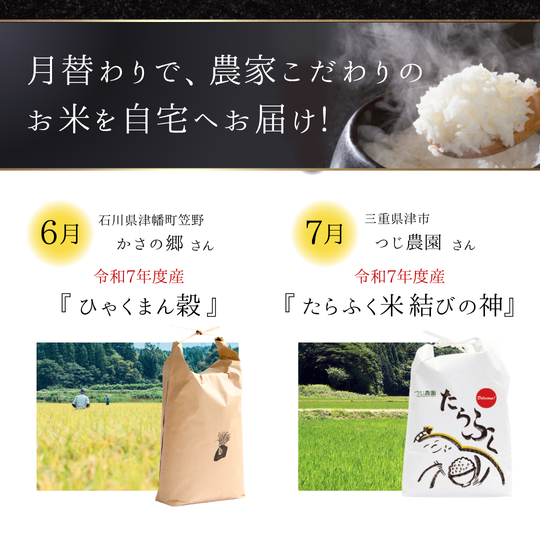 ぐるりお米便