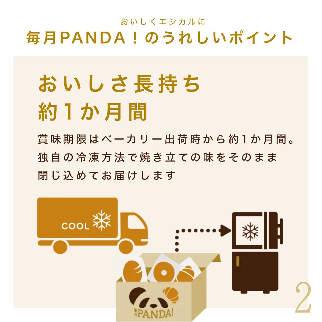 毎月PANDA！神戸屋厳選　有名ベーカリーのおまかせパンBOX（単品タイプ）